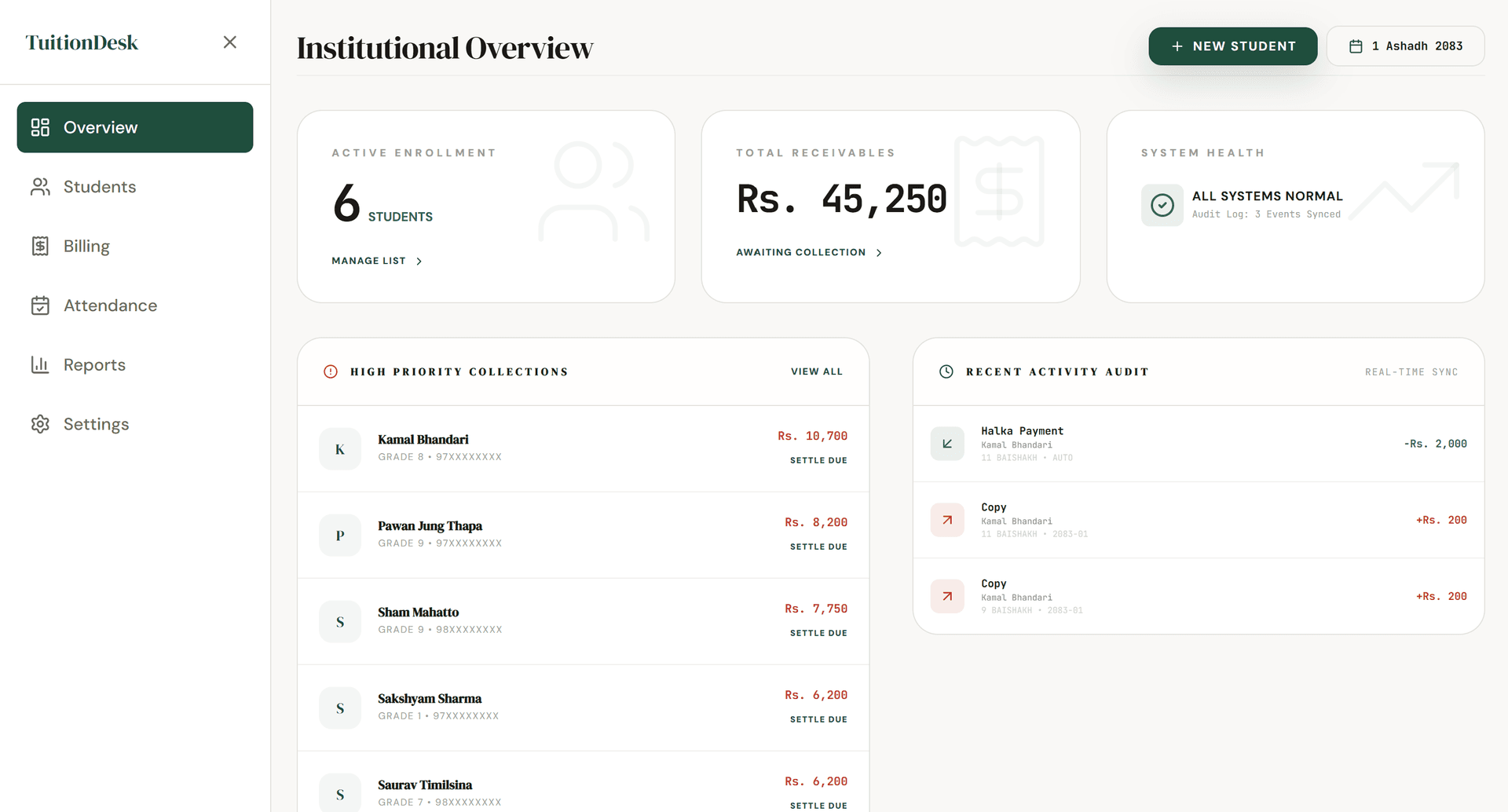Institution Dashboard